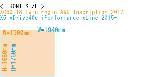 #XC60 T8 Twin Engin AWD Inscription 2017- + X5 xDrive40e iPerformance xLine 2015-